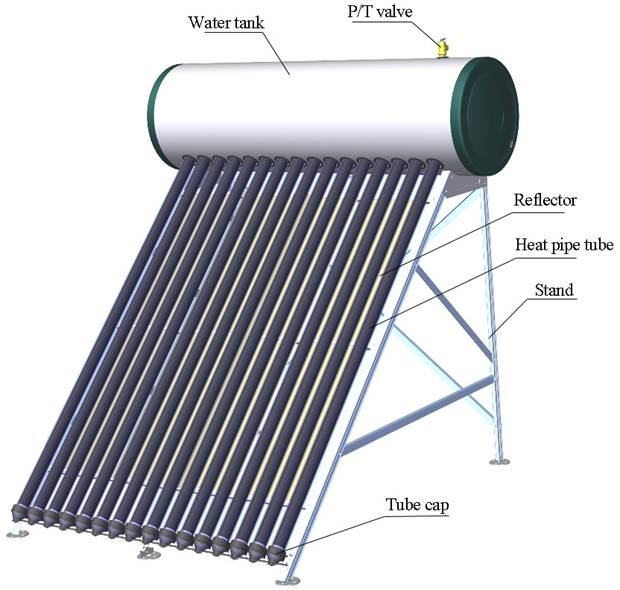 Compacte heat pipe zonneboiler