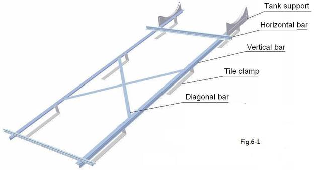 Installatie van een hellende beugel van aluminiumlegering voor een watertank met een kleine capaciteit