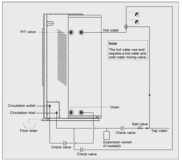 KRS118B-serie Alles-in-één warmtepompboilersysteem