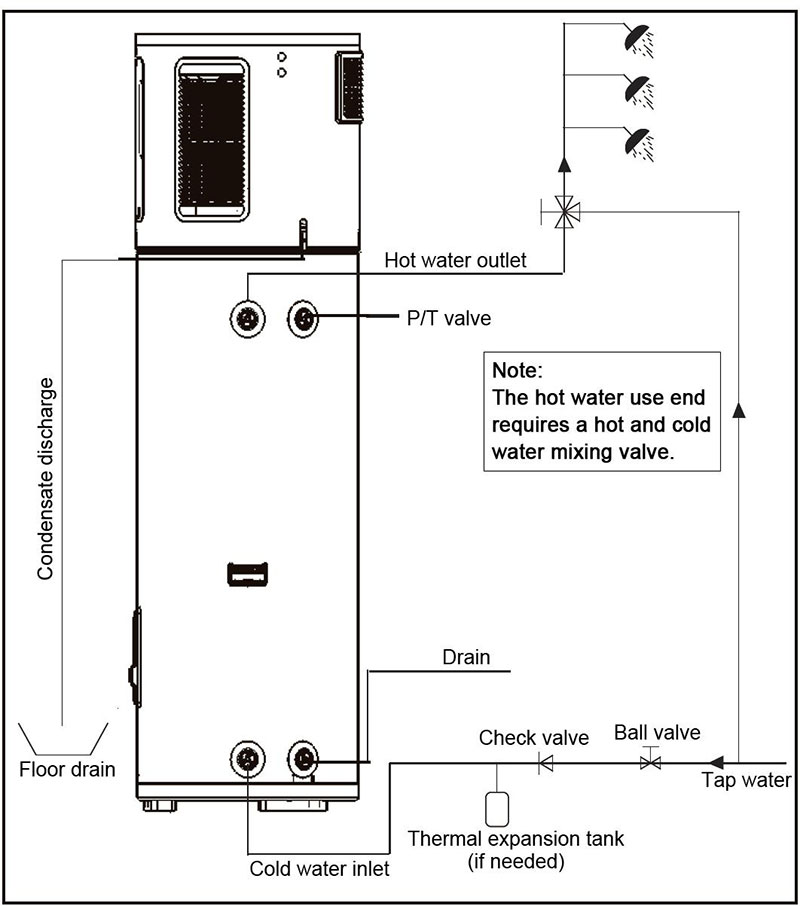 KRS38A-serie-alles-in-één-warmtepomp-boiler-systeem